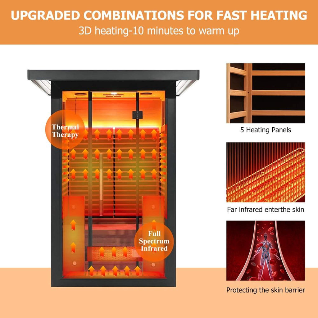 Thermora Lugano 2-Person Outdoor Full-Spectrum Infrared Sauna With Aluminum Alloy Exterior & WiFi (SAK14973)
