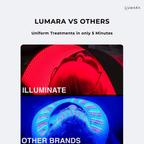 Illuminate Red V2 – Red Light Therapy Panel