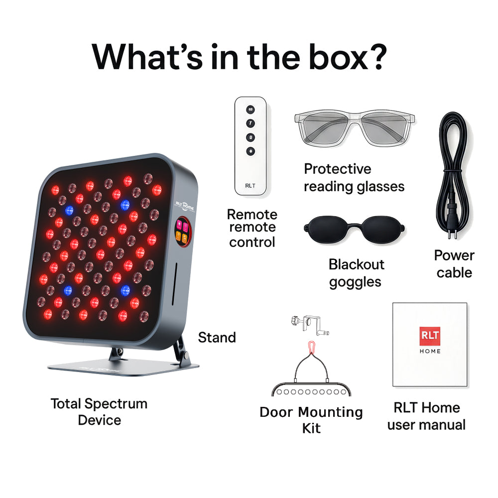 Total Spectrum MINI (7 Wave 72 LEDs)