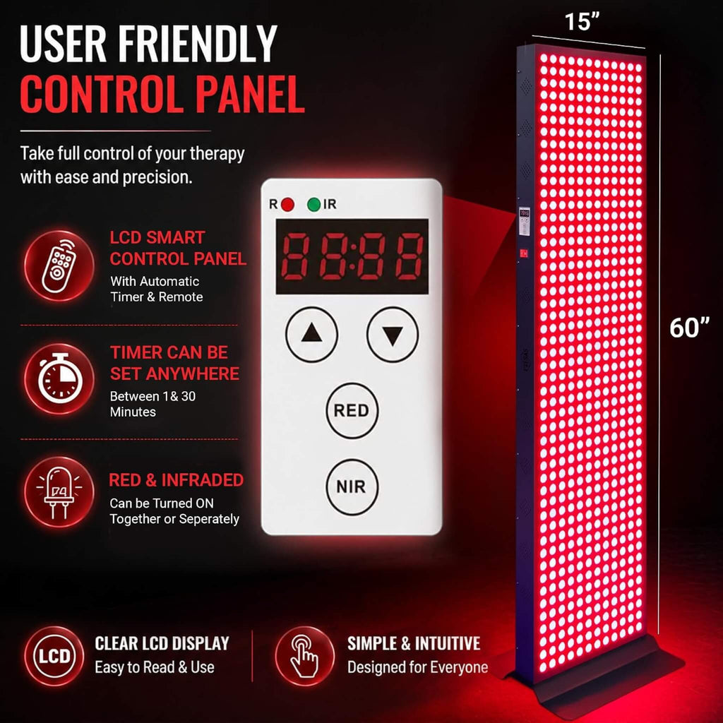 Full-Body Dual-Chip Clinical-Grade Red Light Therapy Panel (SAK63480)