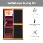 Thermora Helix Premium Large 2-Person V-Shaped FAR Infrared Sauna Room With Double Glass Doors, 1980W (SAK96413)