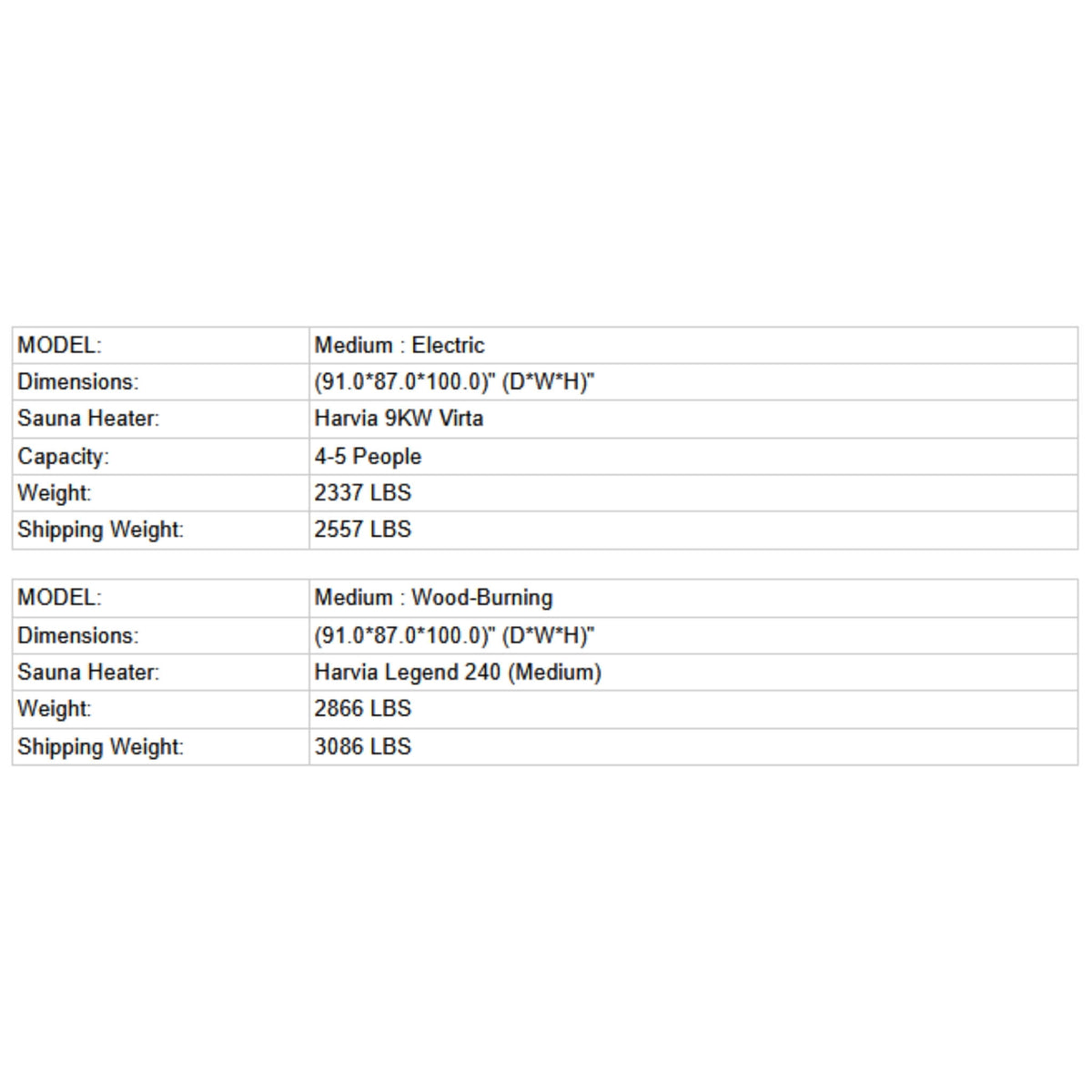 ThermaSol Nordic Misty 2-5 Person Fully Assembled Outdoor Modular Sauna Cabin [Made-To-Order]